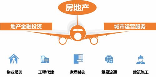 大家房產(chǎn) 以產(chǎn)品為品牌根本，踐行“大美為家”，精研“美好社區(qū)”物業(yè)服務(wù)